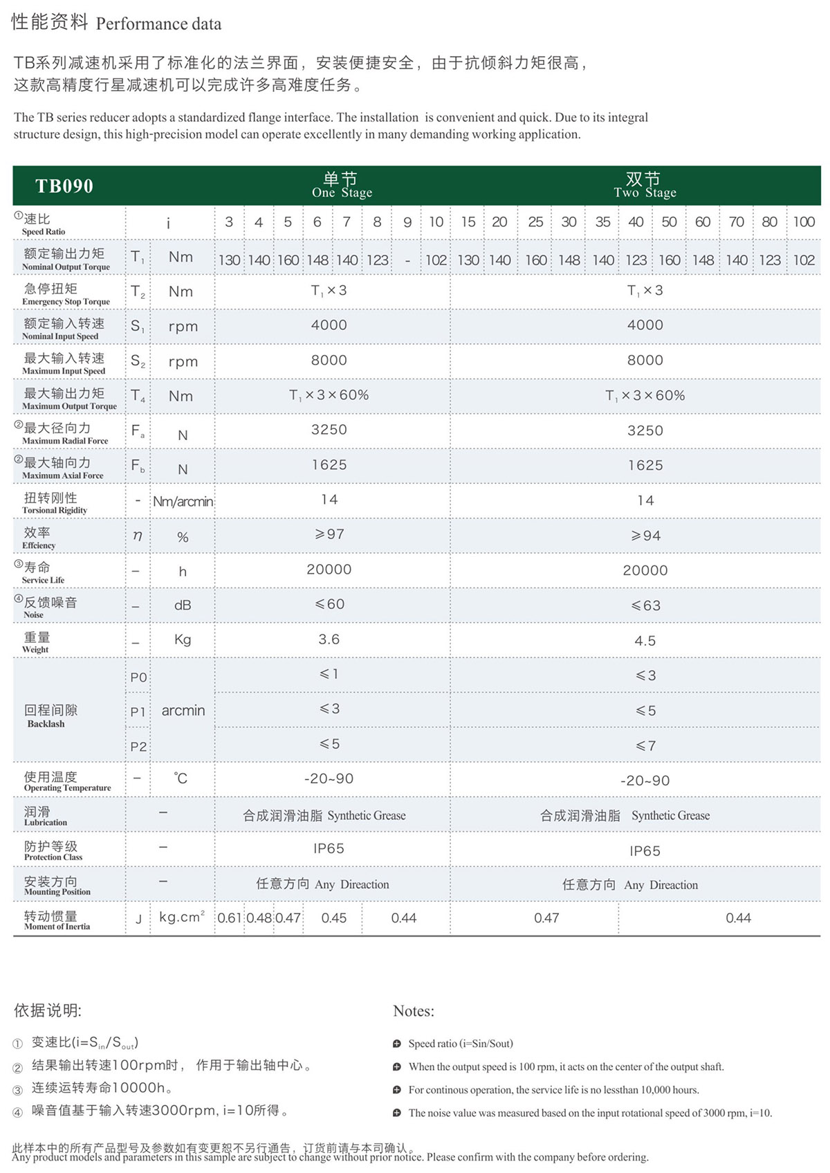 68f1a29997a58.jpg 综合样册2025版-16-02.jpg