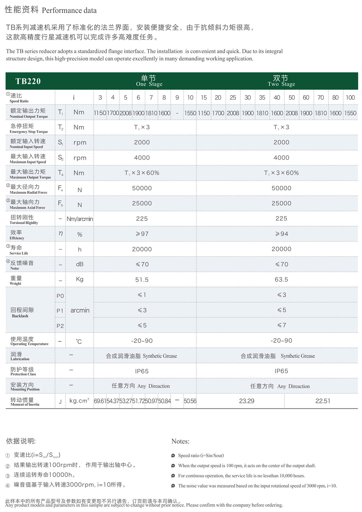 68f1a2bd4d692.jpg 综合样册2025版-20-02.jpg