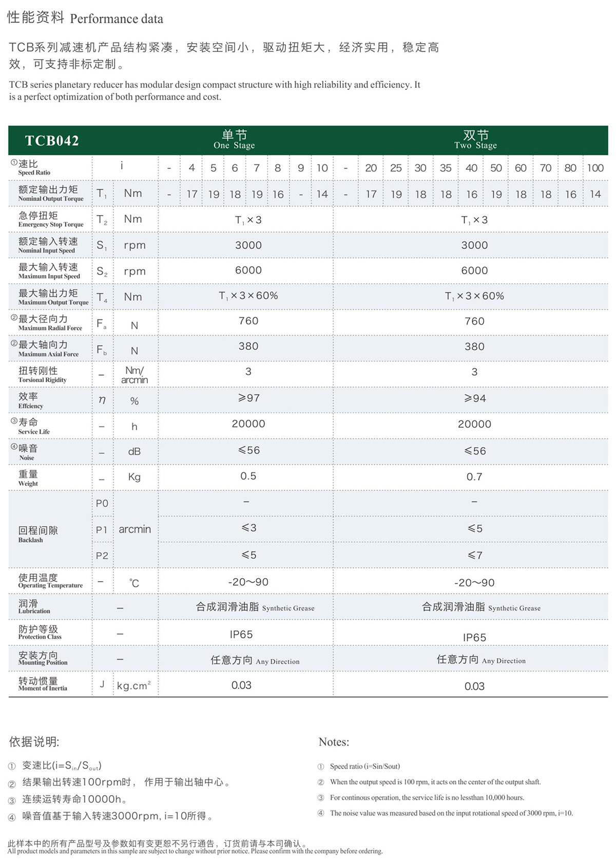 68f1a34b57413.jpg 综合样册2025版-61-02.jpg