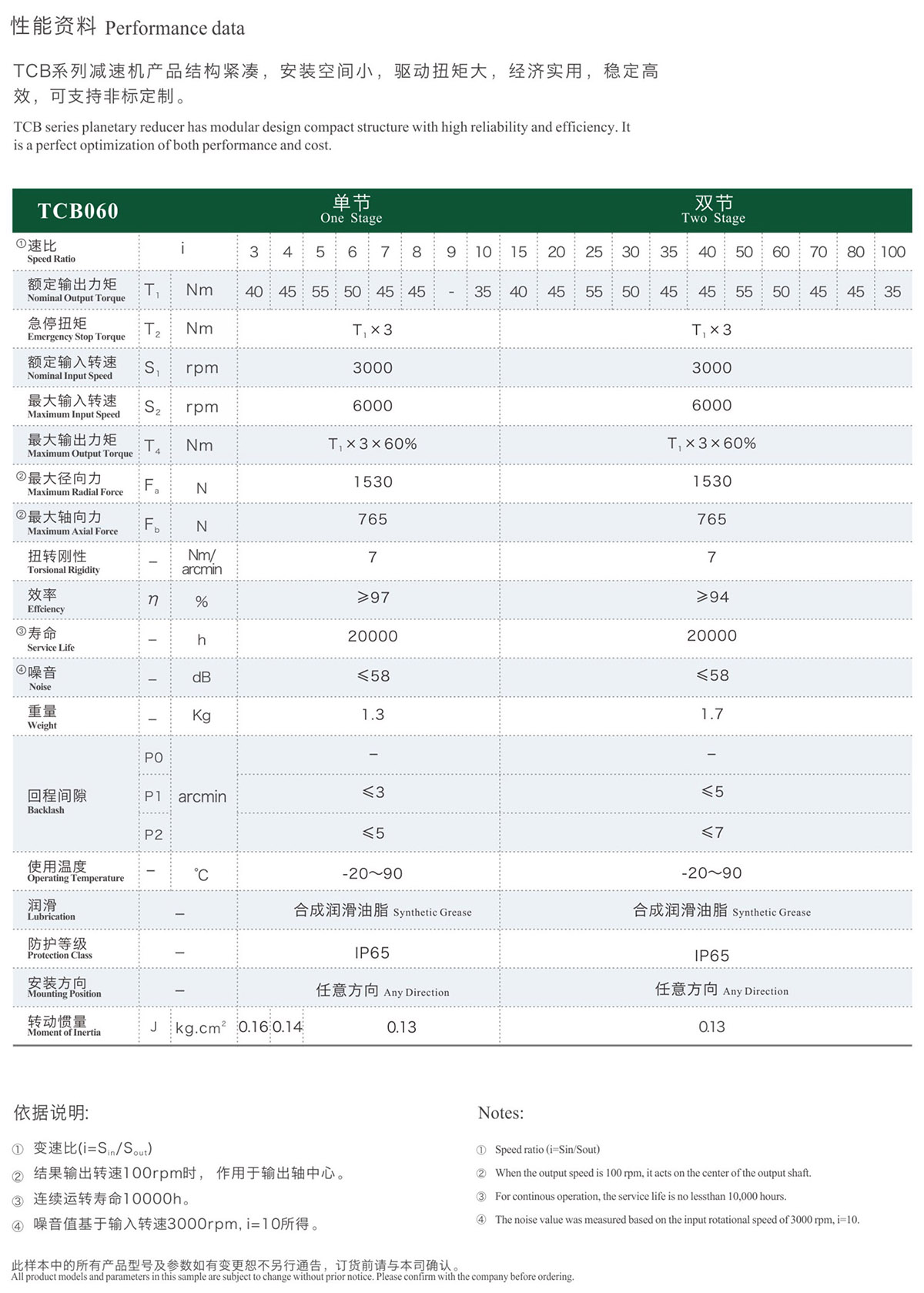 68f1a351c0db8.jpg 综合样册2025版-62-02.jpg