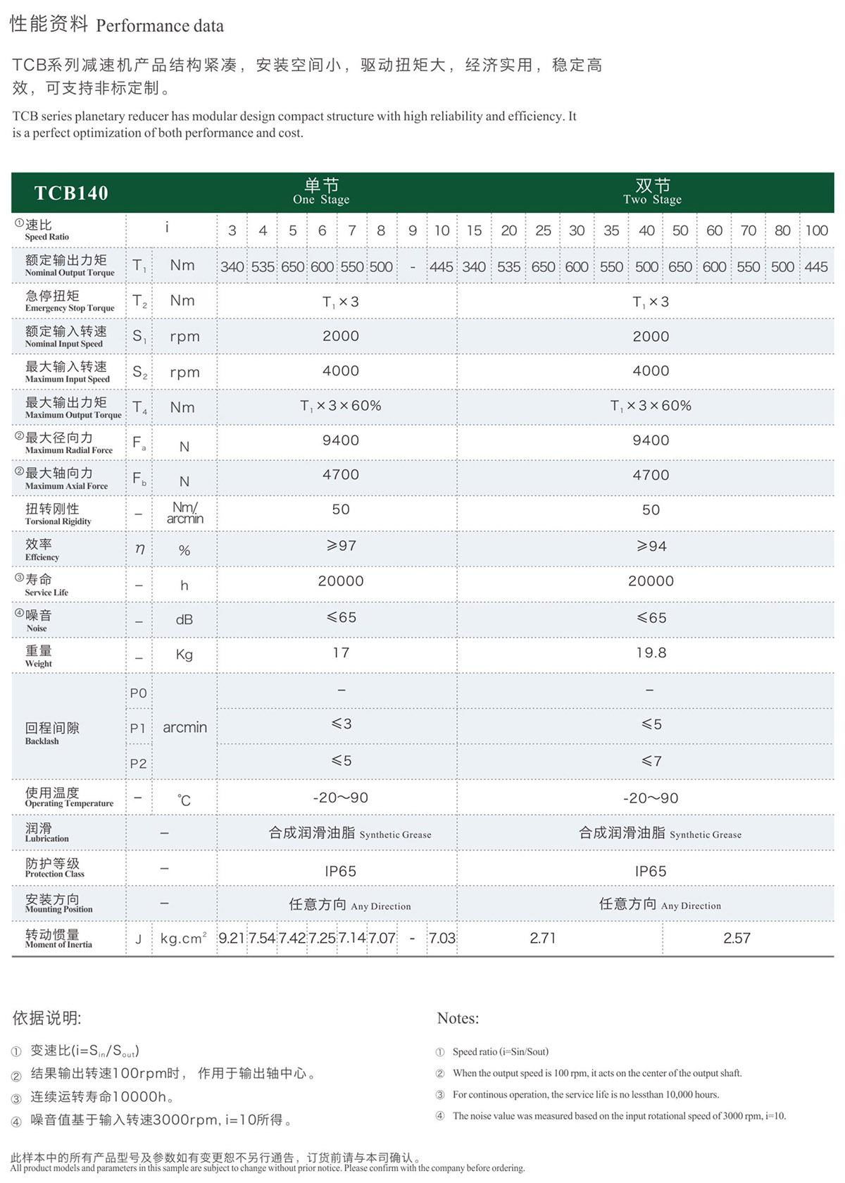 68f1a368dedc8.jpg 综合样册2025版-65-02.jpg
