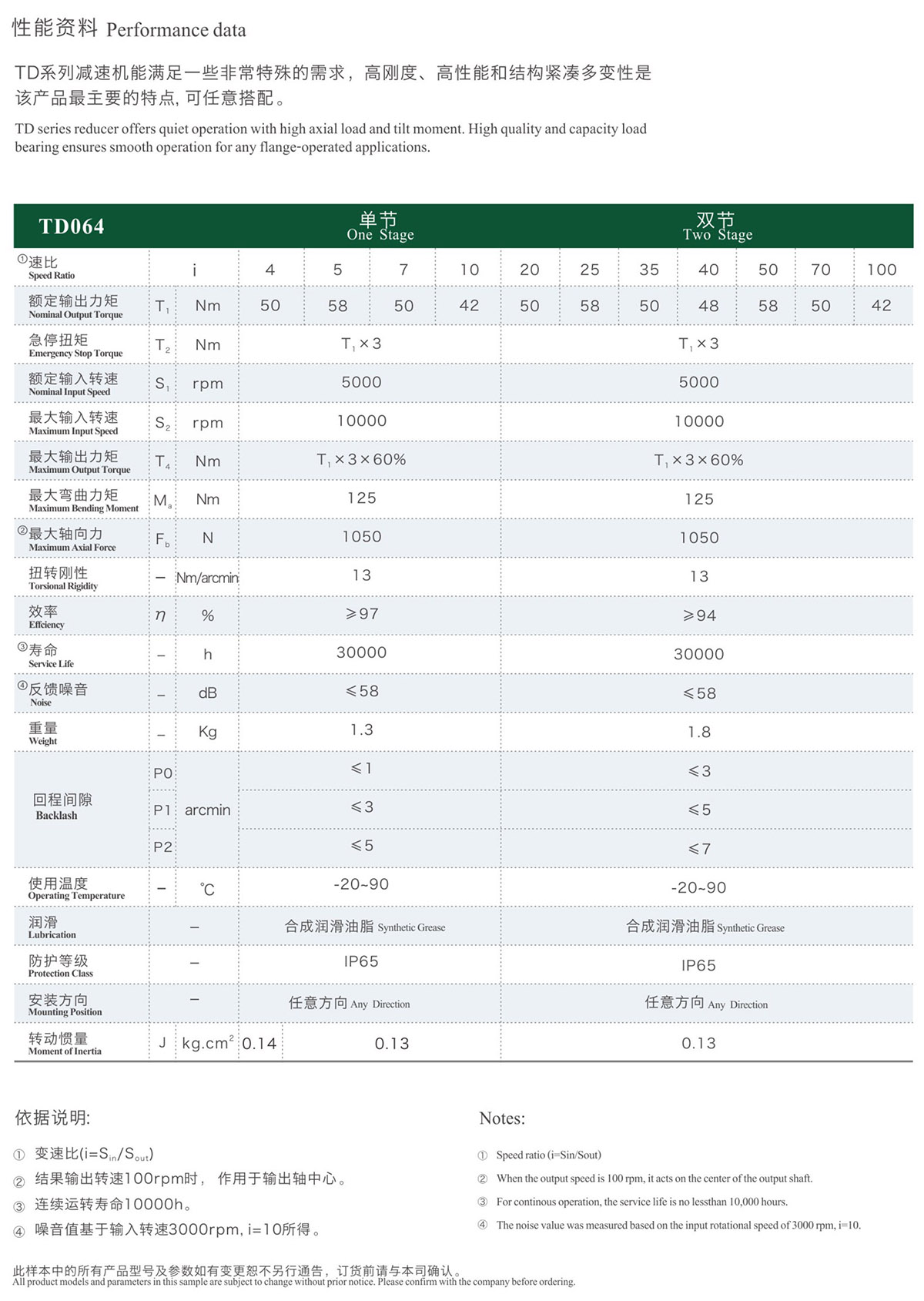 68f1a4b9def4b.jpg 综合样册2025版-29-02.jpg