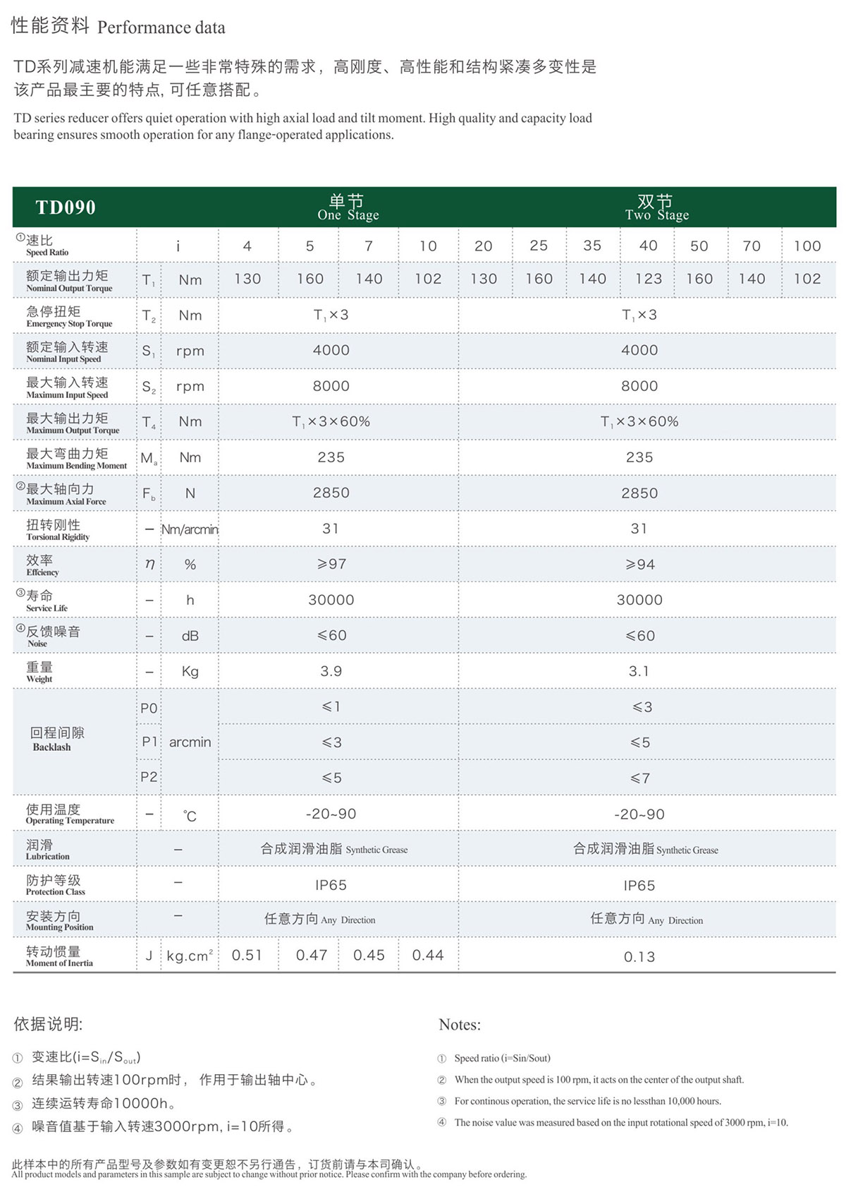 68f1a4c19dfa6.jpg 综合样册2025版-30-02.jpg
