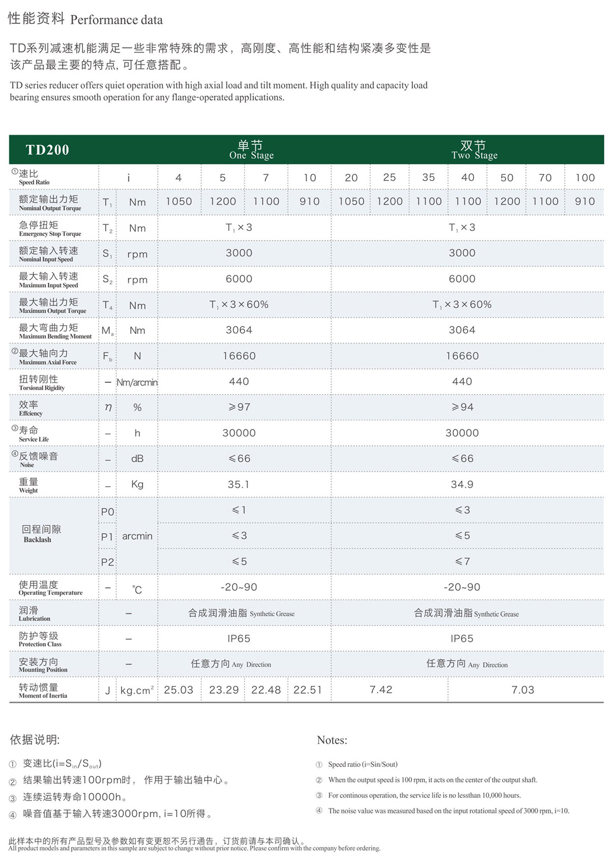 68f1a4db785ec.jpg 综合样册2025版-33-02.jpg